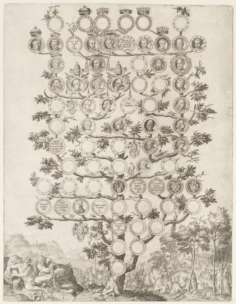 De genealogie van de Medici-familie