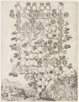 stamboom-van-de-medici
