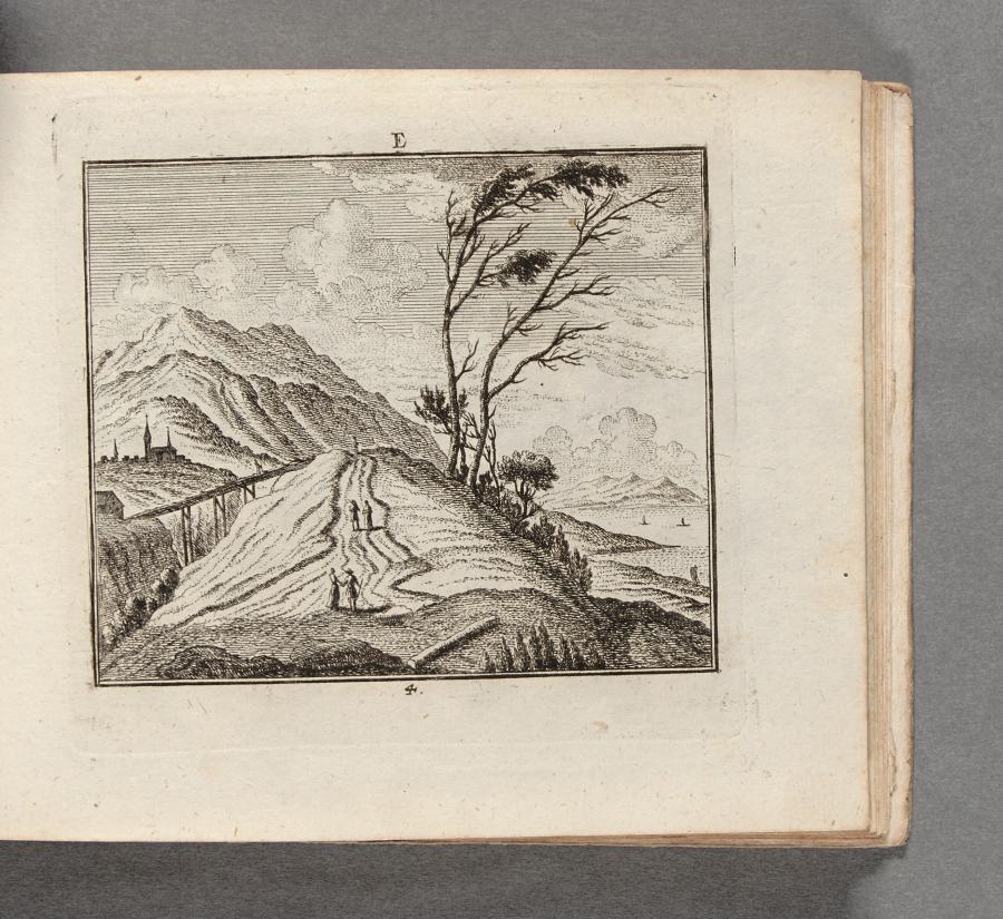 Mountain Landscapes
