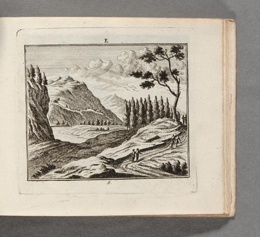 Mountain Landscapes