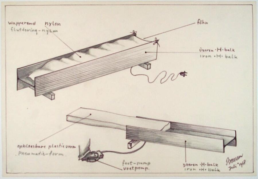 Fluttering Nylon in Iron H-Balk