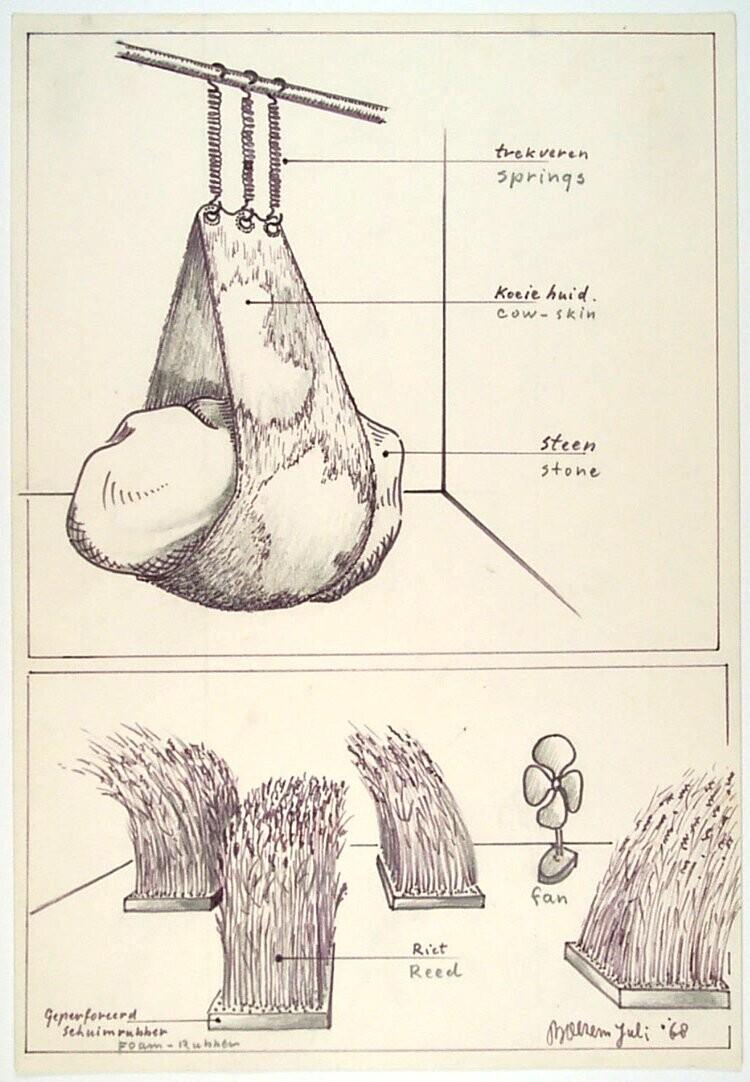 Stone, Cow-skin and Springs
