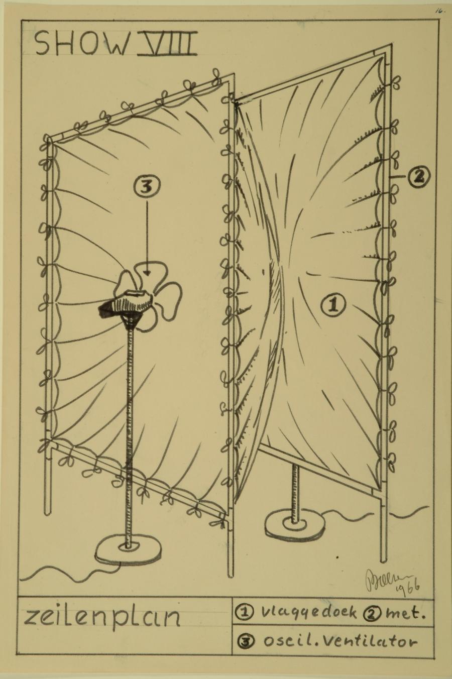Show VIII. Plan for Sails