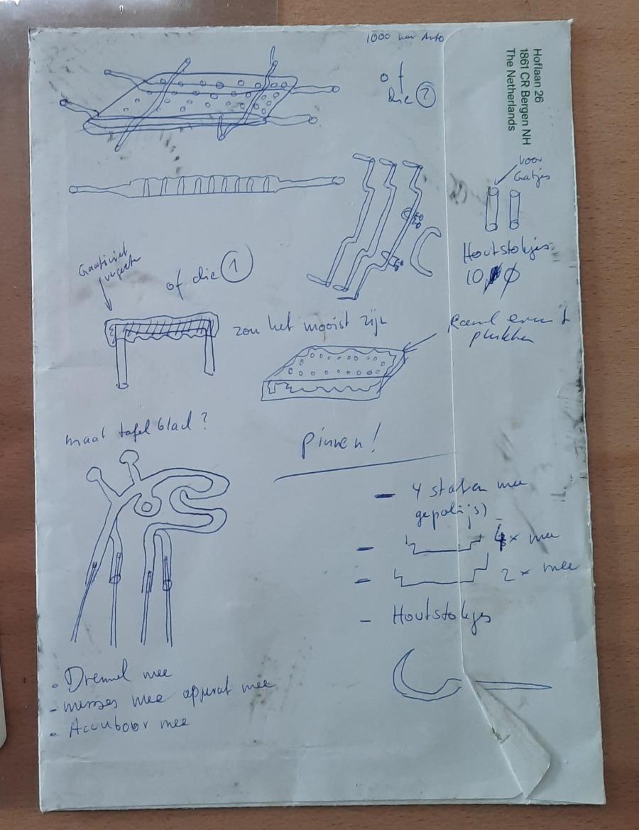 Wat als de giraffe een graaf was?